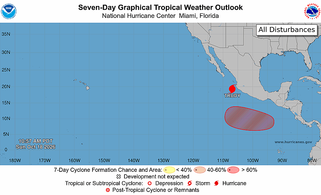 Pronóstico Tropical 7 días - Pacífico Este